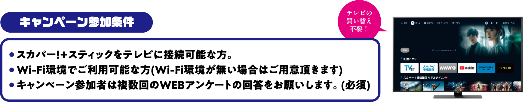 キャンペーン参加条件