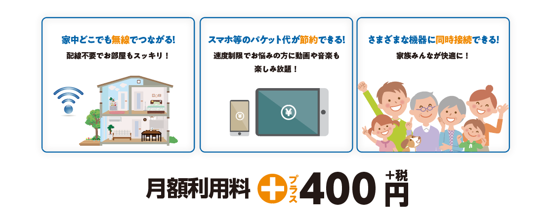 wifi月額利用料円400