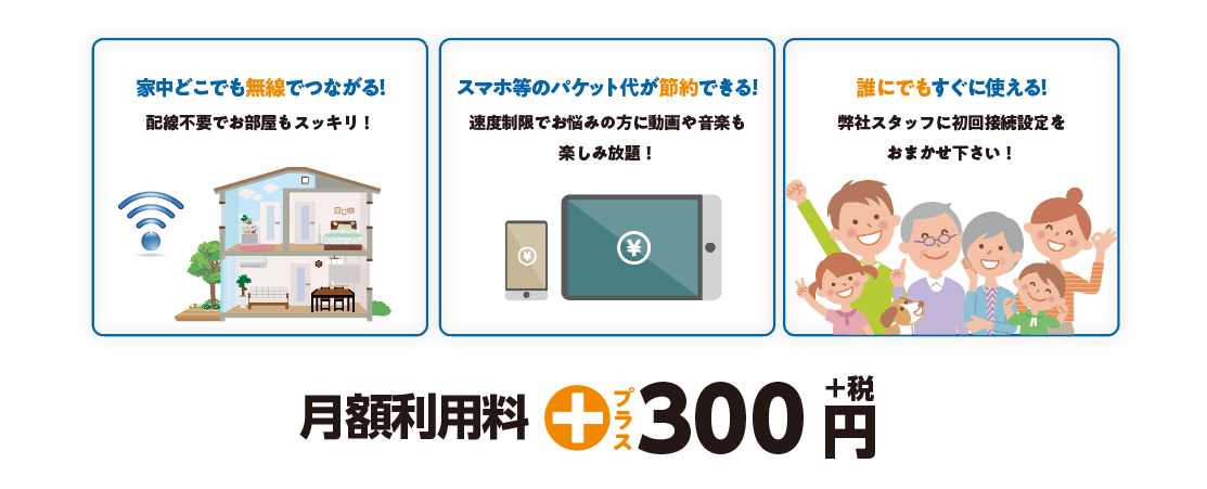 wifi月額利用料円300
