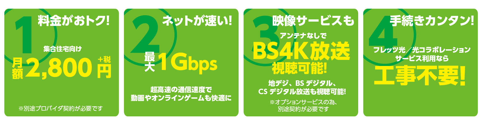 ダイバー光ネット4つの特徴