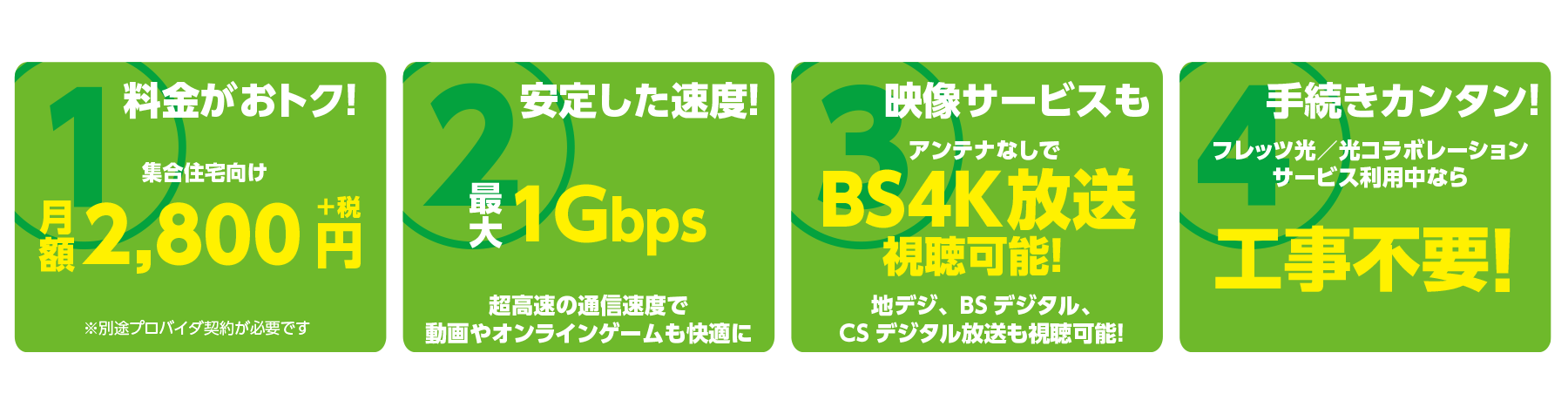 ダイバー光ネット4つの特徴