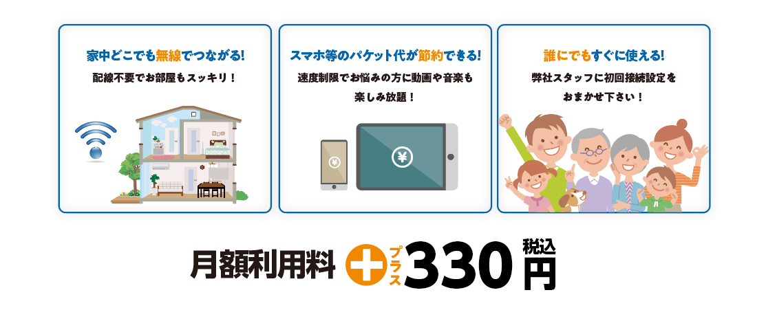 wifi月額利用料円330