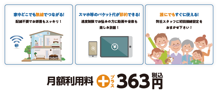 wifi月額利用料363円