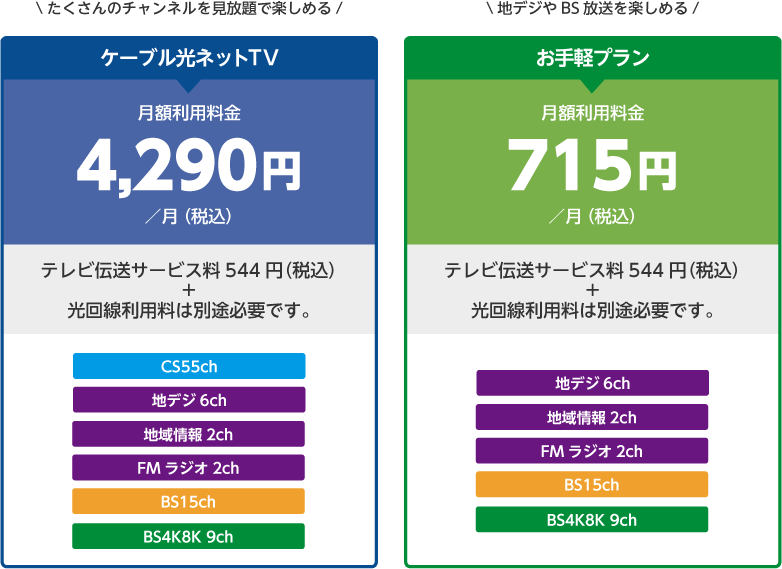 プラン一覧